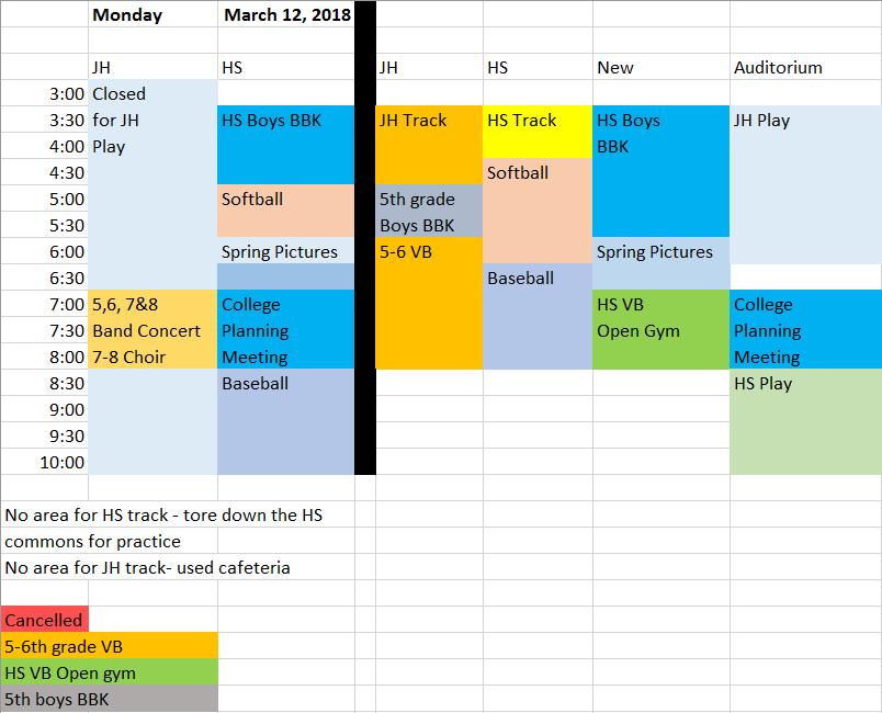 Sample Gymnasium Schedule Current Schedule Potential Schedule Our