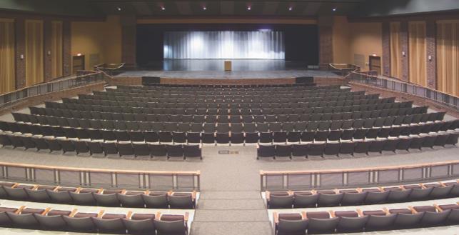Auditorium versus Auditeria 600 seats selected (vs. 400) Fixed Seats versus Bleachers Benefit vs.
