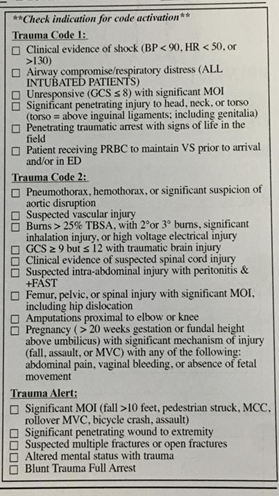Trauma code levels Trauma Code 1 -Shock, airway compromise, declining mental status, penetrating trauma Trauma Code 2 - Pulmonary injury, vascular