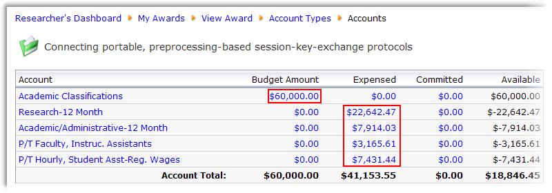 AWARD DETAILS > ACCOUNTING DETAILS- CONTINUED To view one transaction type,