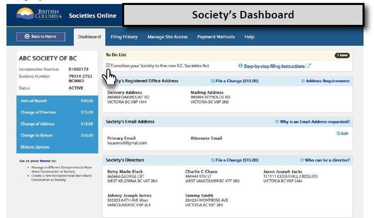 Application Take a screenshot of your Society s Dashboard this will act as proof of