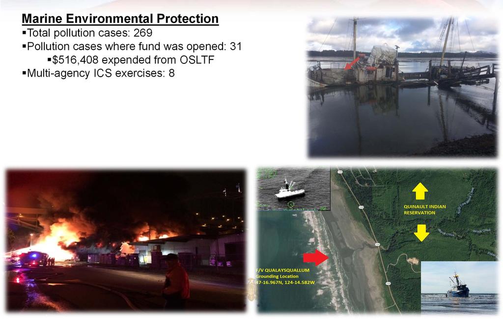 U.S. COAST GUARD SECTOR COLUMBIA RIVER Marine Environmental Protection Total pollution cases: 269 Pollution cases