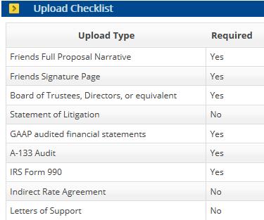 Review Upload Checklist and upload relevant files into Easygrants.