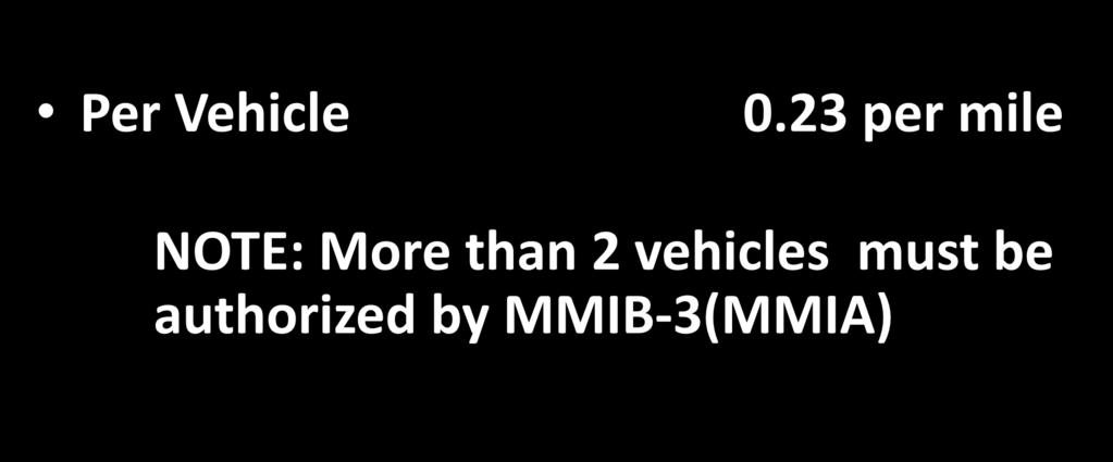 Mileage Amount Per Vehicle 0.