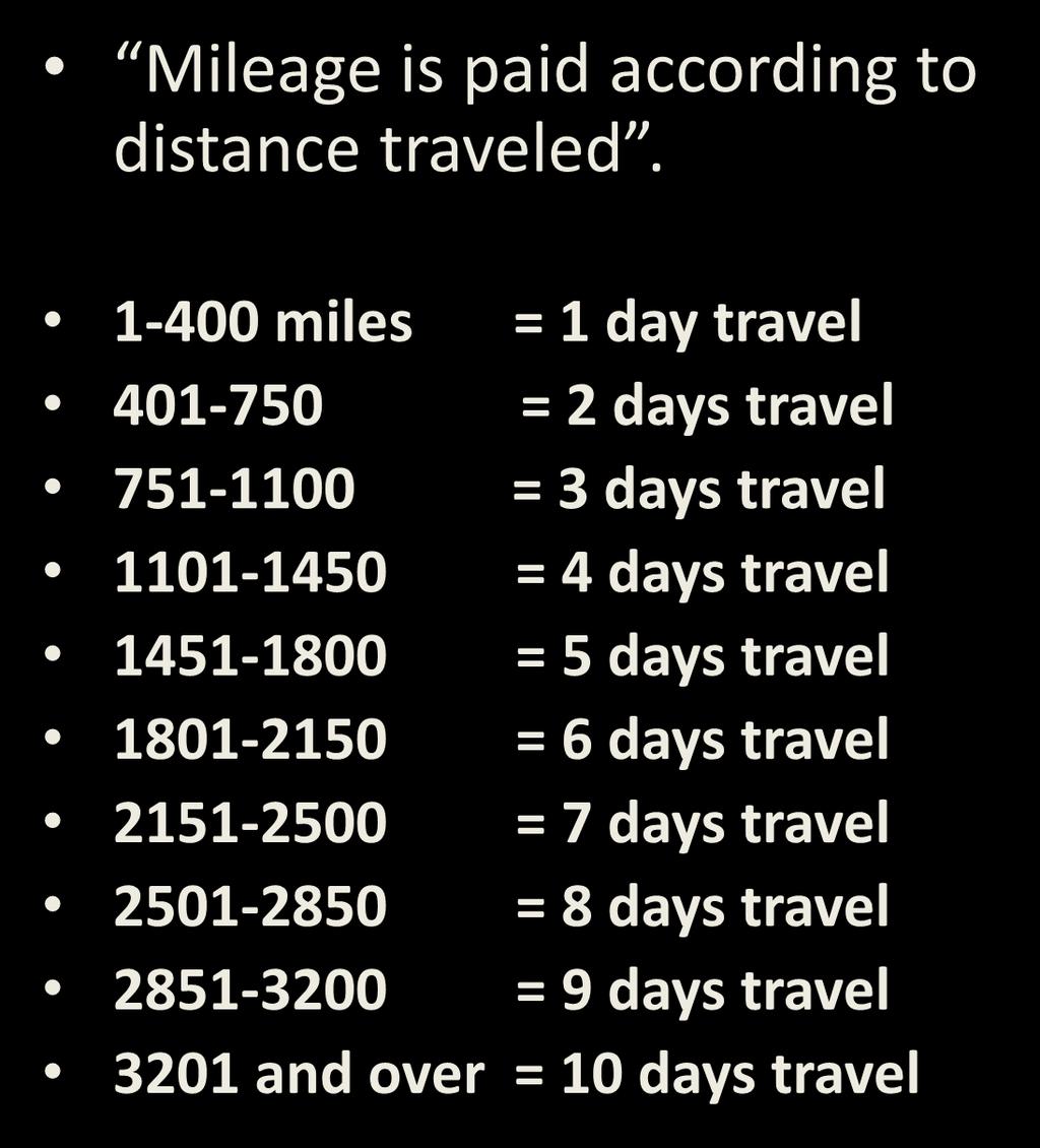 Authorized Days of Travel Mileage is paid according to distance traveled.