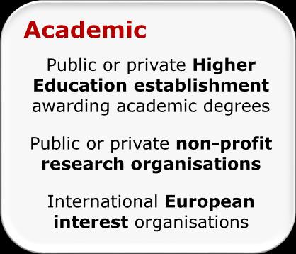 MSCA Sectors Universities Non-profit research