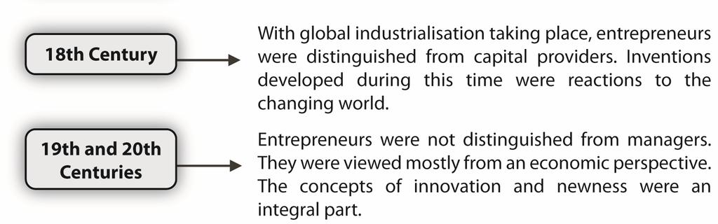 e. Quinn and Cameron, 1983), and predictors of entrepreneurial success (i.e. Cooper and Bruno, 1975; Dollinger, 1984).