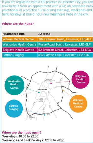 6.5.1 Examples of what is currently in place or underway In Leicester, the introduction of four community hubs have provided improved access of over 1700 additional appointments per week (details