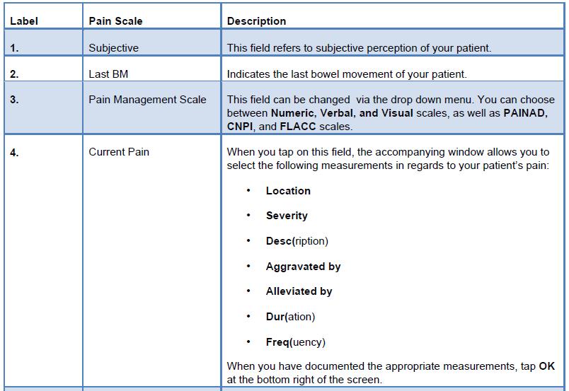 PAIN In the Pain topic you will log information regarding the pain level(s) of your patient. HealthWyse Mobile gives you and your team access to several means of recording these measurements.