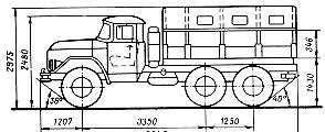 ZIL-151 2.