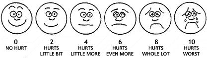 8 of 17 pain by requesting that the patient rate his pain on a scale from 0-10 (with 0 being no pain and 10 being the worst pain imaginable).