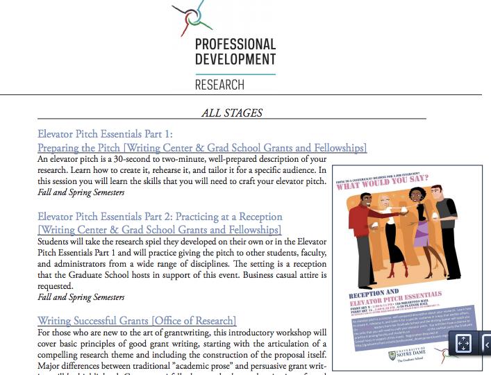 Professional Development Program Offerings Listed on a common integrated calendar