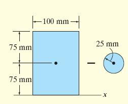Composite Parts Composite area obtained b subtracting the circle form the rectangle. Centroid of each area is located in the figure below.