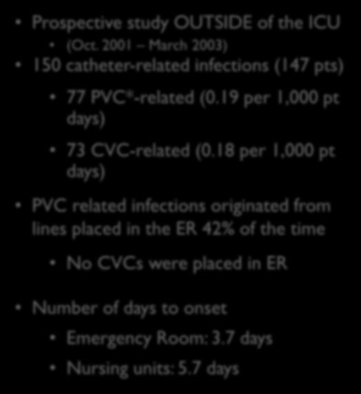 A Comparison of Bloodstream Infections in Central and Peripheral Venous Catheters Prospective study OUTSIDE of the ICU (Oct.