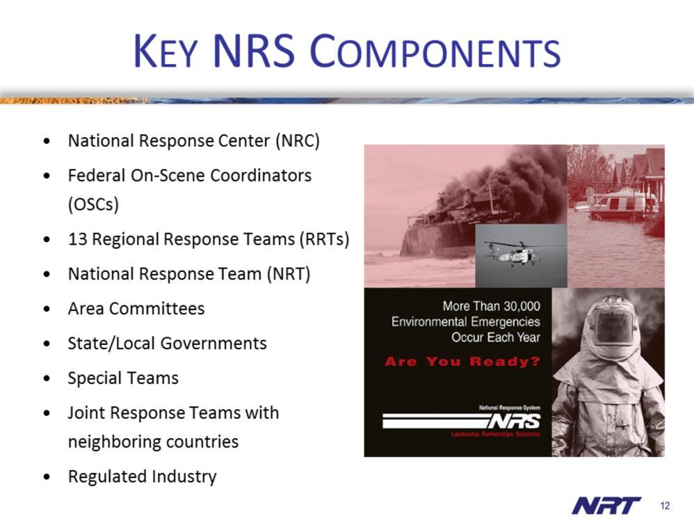 These are the primary entities and organizations that support the NRS. We ll talk more about some of these in the following slides.