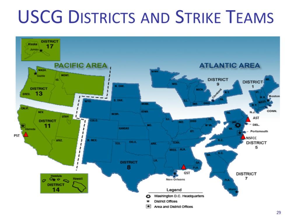 The USCG has nine distinct Districts in two Areas Atlantic and Pacific.