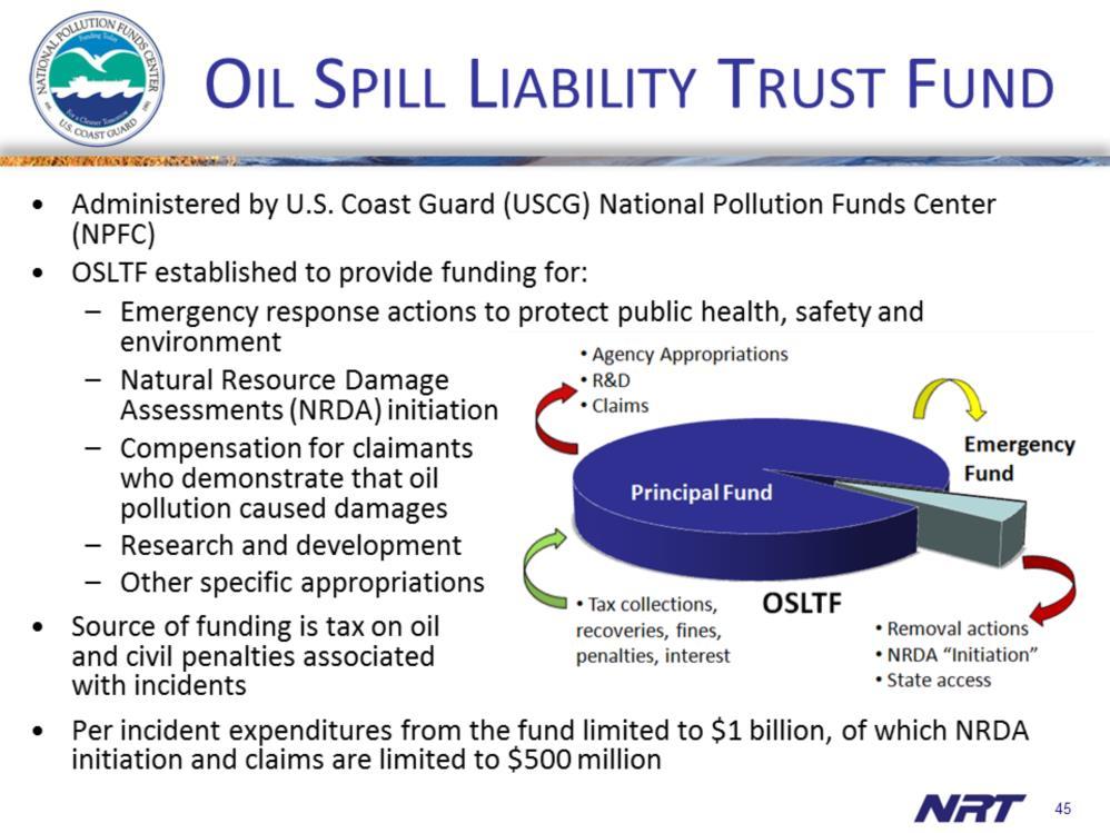 - The Oil Spill Liability Trust Fund, administered by the National Pollution Funds Center (NPFC), is used for response to spills of oil and oil products.