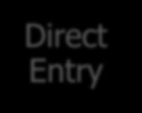 Direct Entry