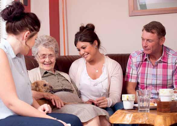 Advance Care Plans Who you would like to act on your behalf if decisions need to be made about your care.