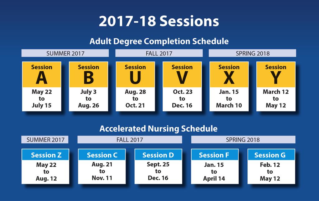 Mount Saint Mary College Adult Degree Completion Program Please Note: This course schedule is subject to change.