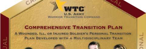 Comprehensive Transition Plan 7 part interdisciplinary process for every Soldier After