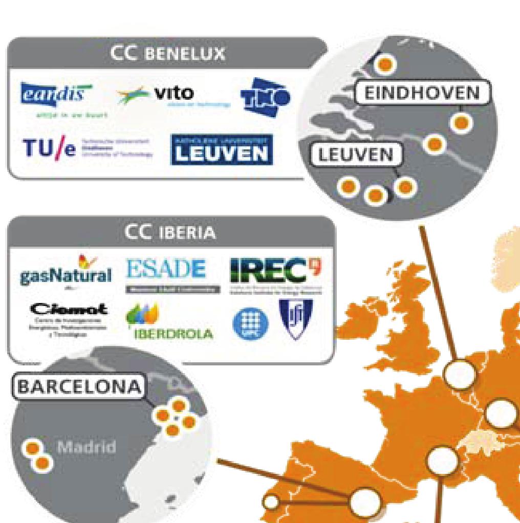 Example KIC InnoEnergy A world class alliance of top European