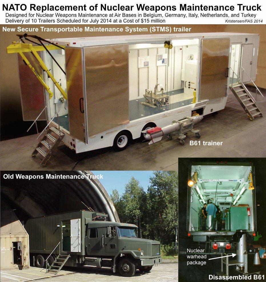 NATO s new mobile nuclear weapons maintenance system is scheduled for delivery to European nuclear bases in 2014. Click image to see full size.