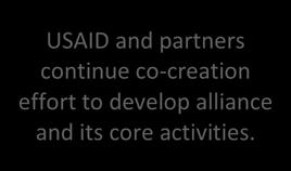 NO YES YES NO NO USAID and partners continue