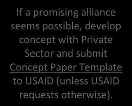 submit Concept Paper Template to USAID