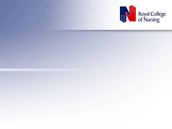 Supporting Surgical Nursing: the RCN perspective Wendy Preston