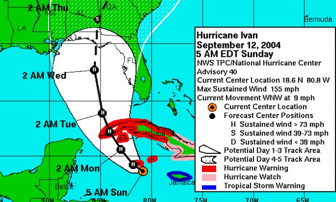 Hurricane Ivan Timeline Sunday, Sept.