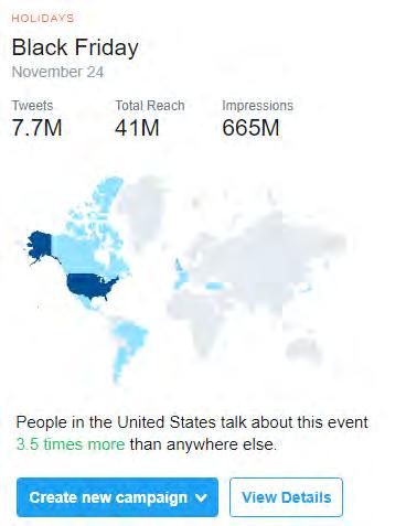 Twitter Analytics Events Account Home Events tab