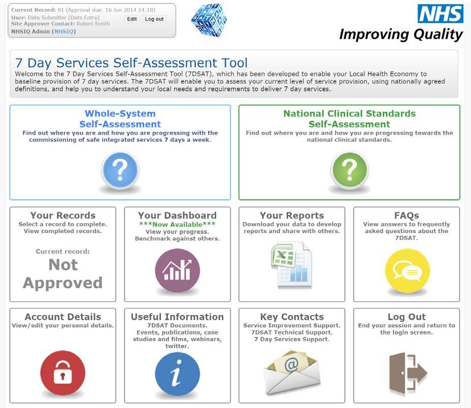 7 Day Self Assessment Tool (7DaySAT) Main Purpose The 7daySAT enables organisations from health and care settings, including commissioners, to truly understand the provision and delivery of