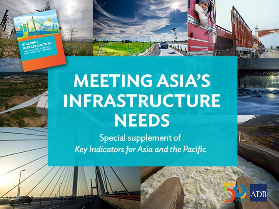 MEETING ASIA S INFRASTRUCTURE Place subtitle of presentation here NEEDS