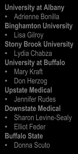 Gilroy Stony Brook University Lydia Chabza University