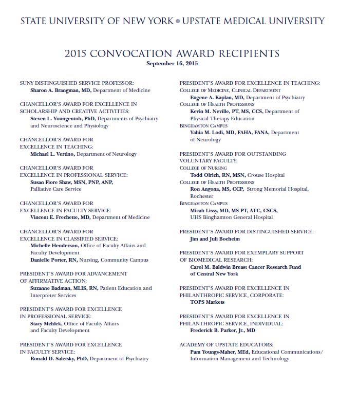Congratulations to the following 2015