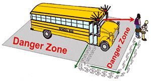 The 10 Giant Step rule is a good measurement for children to identify the DANGER ZONE around the school bus, particularly when crossing in front of the bus. 6.