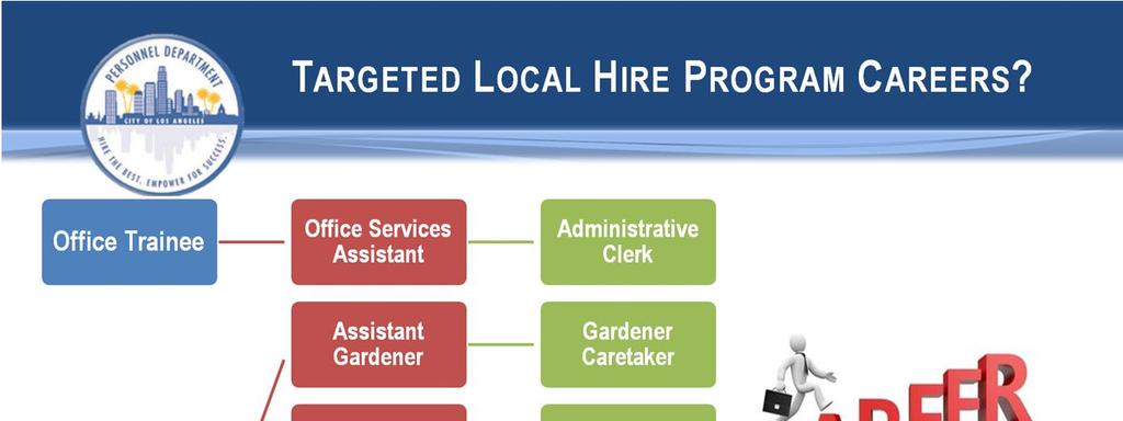 The Targeted Local Hire Program offers an alternative pathway into six (6) careers with the City.