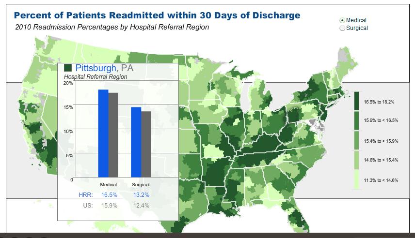 30 Day Readmission Rate for Pittsburgh HRR is Among Highest in US