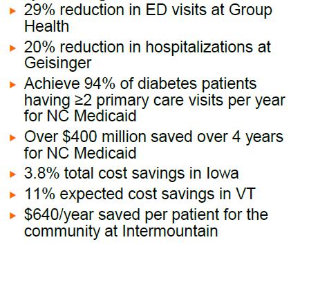 PCMH Early Findings Medical homes have yielded promising results ED visits Hospitalizations Cost of care Source: Nace, D.