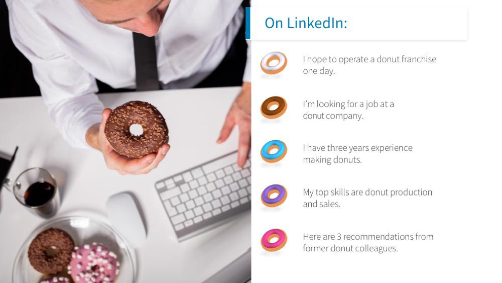 SHOW: Slide 4: On LinkedIn: GOAL: Explain how professionals use LinkedIn. SAY: LinkedIn is the social network for professionals.