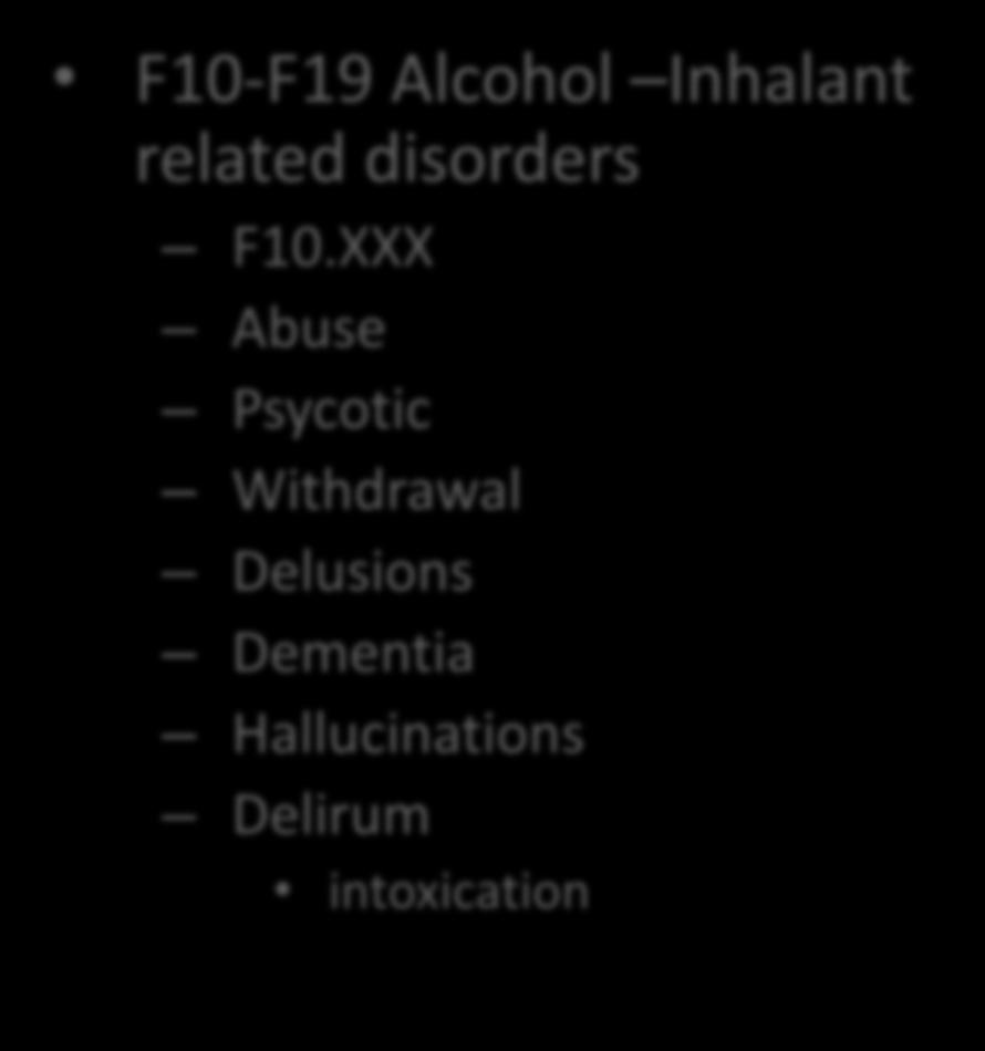 xx 4 th digit type of drug 5 th digit status ICD-10 F10-F19 Alcohol Inhalant