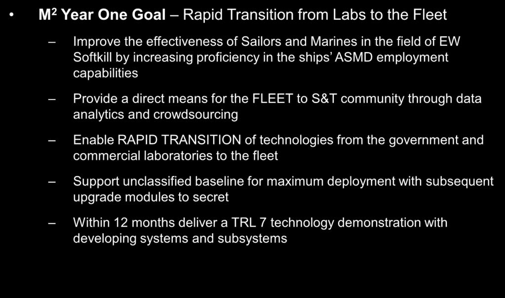 and crowdsourcing Enable RAPID TRANSITION of technologies from the government and commercial laboratories to the fleet Support unclassified baseline for