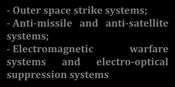 relay; - Surveillance, detection, and position-revealing systems - Outer space strike systems; - Anti-missile and anti-satellite