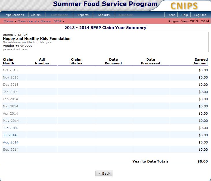 Claim Process Step 5 After Step 4, the SFSP Claim Year Summary screen displays.