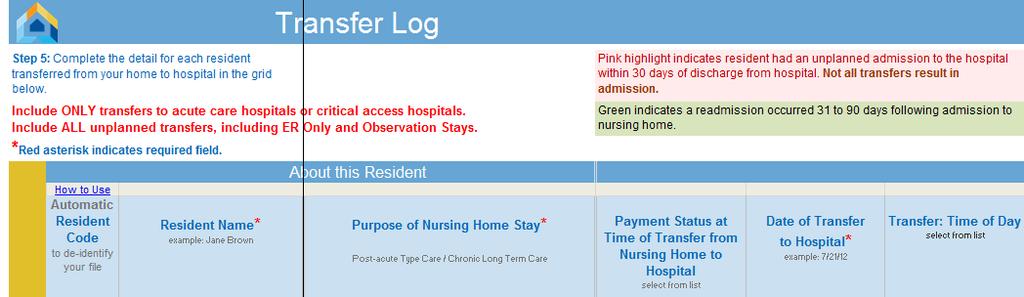 CRITICAL: TransferLog Record ALL unplanned transfers to the hospital, regardless of the outcome.