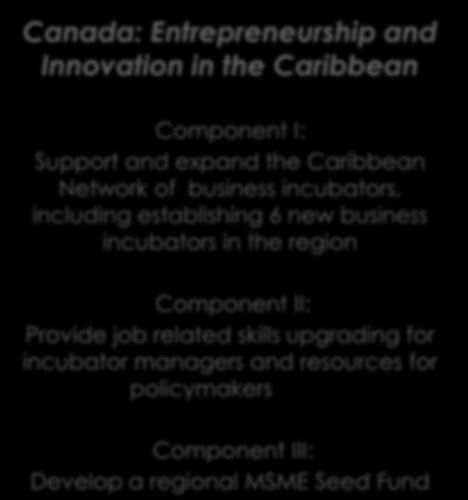 Helsinki, 2011 Canada: Entrepreneurship and Innovation in the Caribbean Component I: Support and expand the Caribbean Network of business incubators, including establishing 6