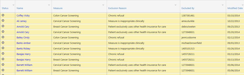 Action List Exclusion Report Flagged as DUE if exclusion due to expire in the next month. Otherwise flagged as Excluded with red X icon.