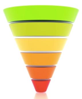 funnel converts potential candidates to hires at the dismal rate of 0.4% 0.