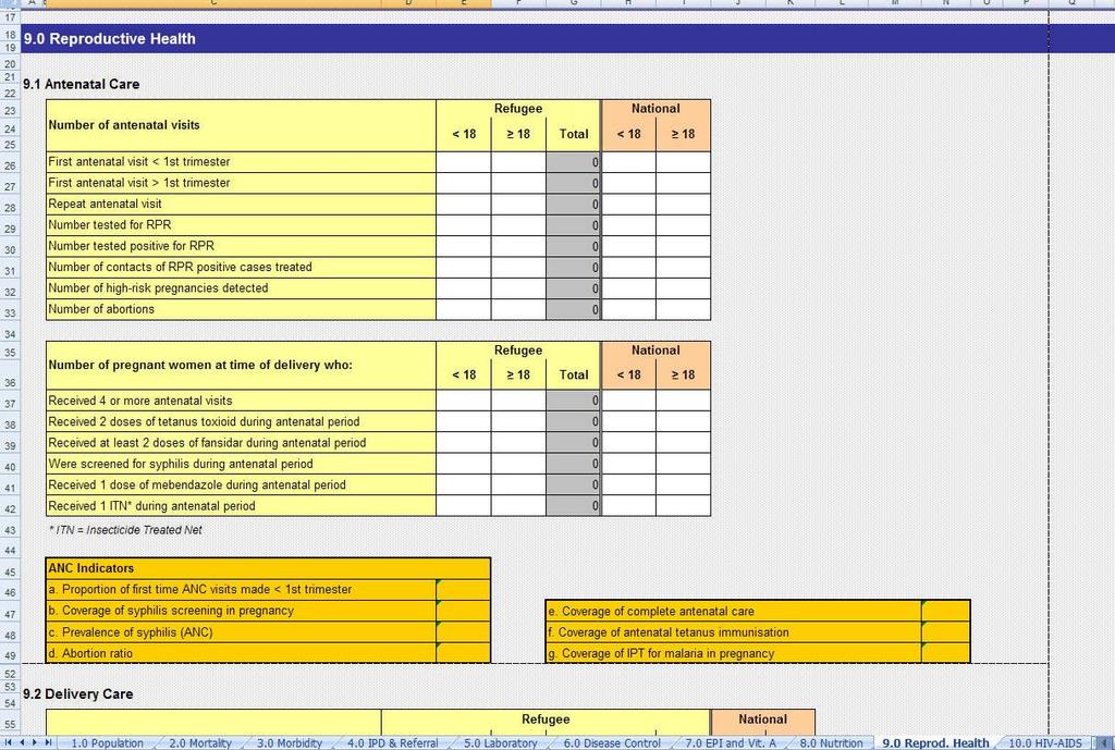 Monthly Data Entry Scree Using